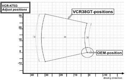 Gilles Fußrastenanlage VCR38GT | verstellbar | ABE | passend für KTM 1290 Super Duke / R / GT - Modelle